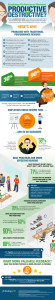 employee_performance_reviews_infographic